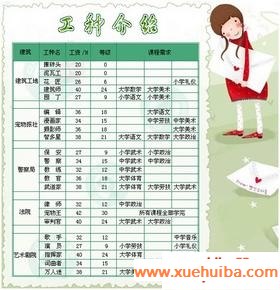 网友贴图